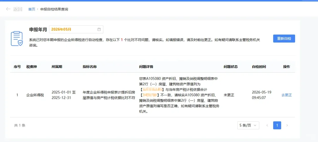 我叫企业所得税，我变了！税前扣除标准提高！2026 年起正式执行！