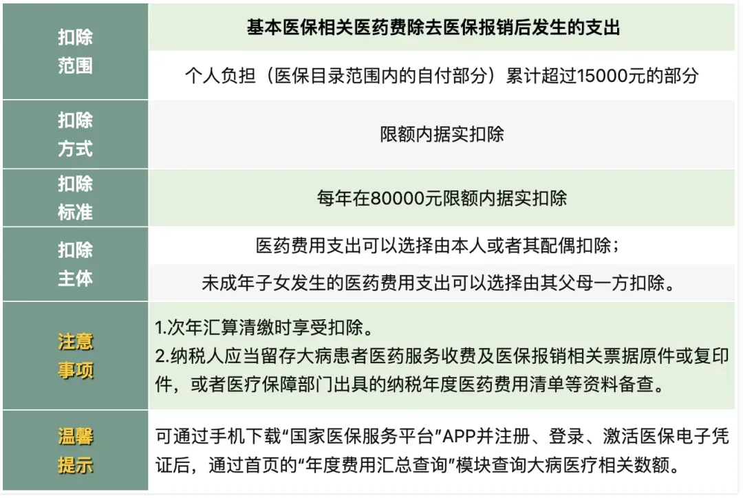 纳税起征点，提高！2026年起正式执行！