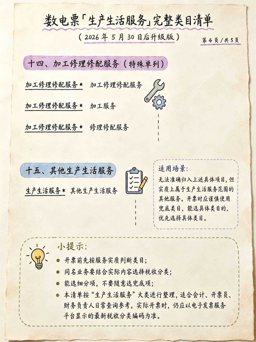 电子税局重大升级！数电票税收编彻底变了！