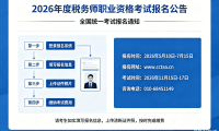2026年度税务师职业资格考试报名公告